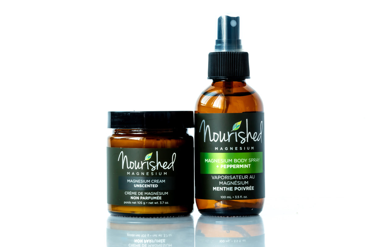 Magnesium Cream / Magnesium Spray Set